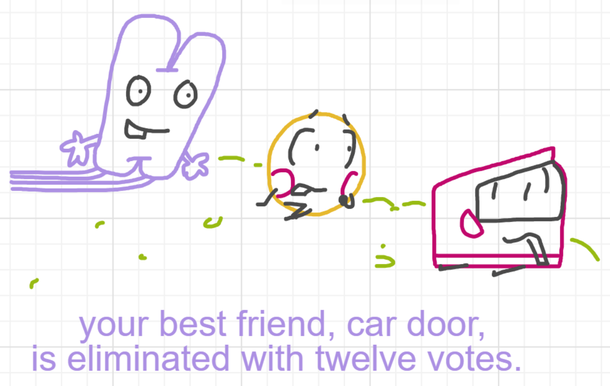 A panel from What's The Point, episode five of the Board Boards object show by Furretwalk/WalkingFurret.